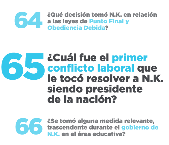 Nestor Kirchner en 100 preguntas