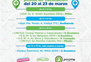 Conocé las Postas de vacunación COVID-19