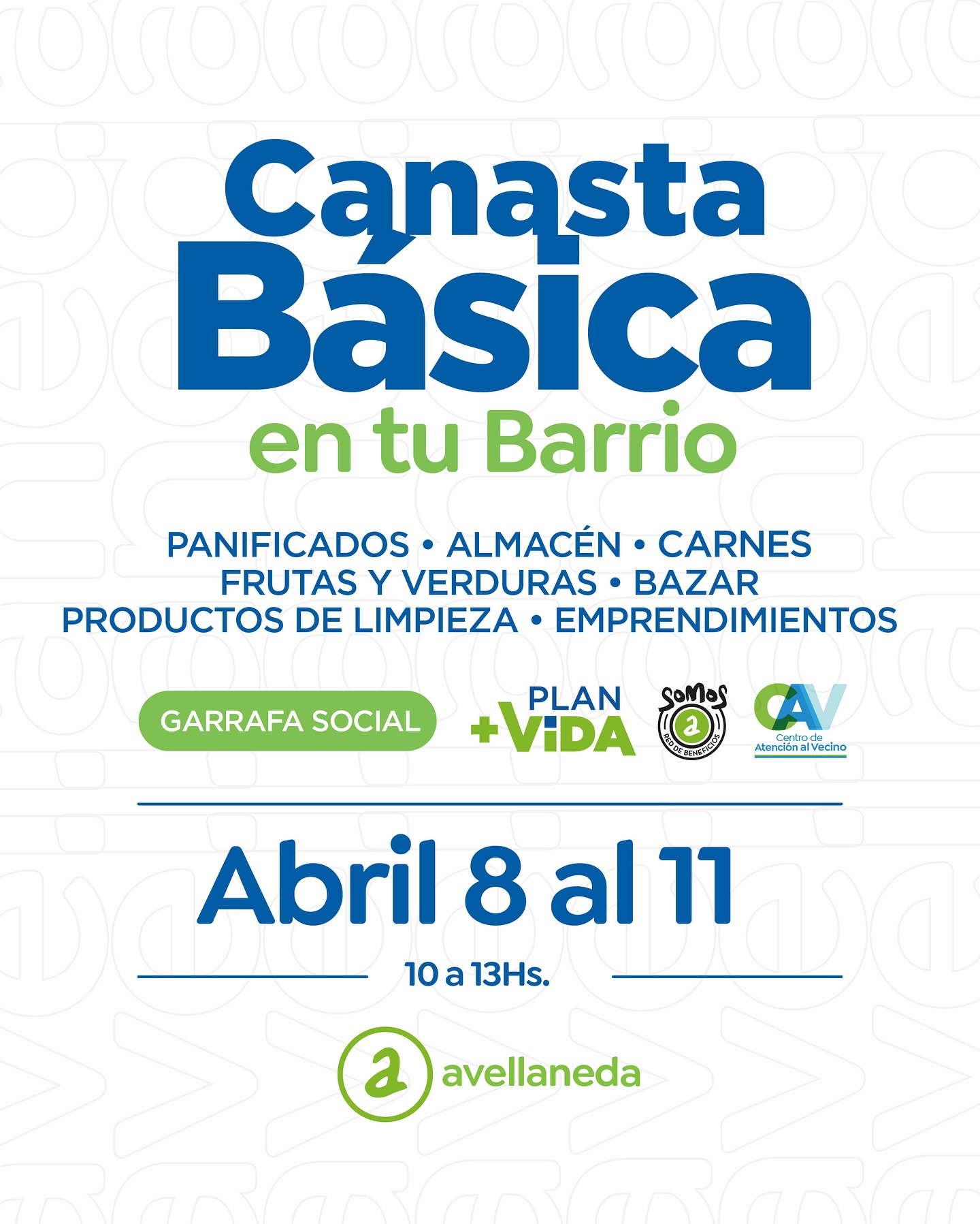 Canasta Básica Avellaneda