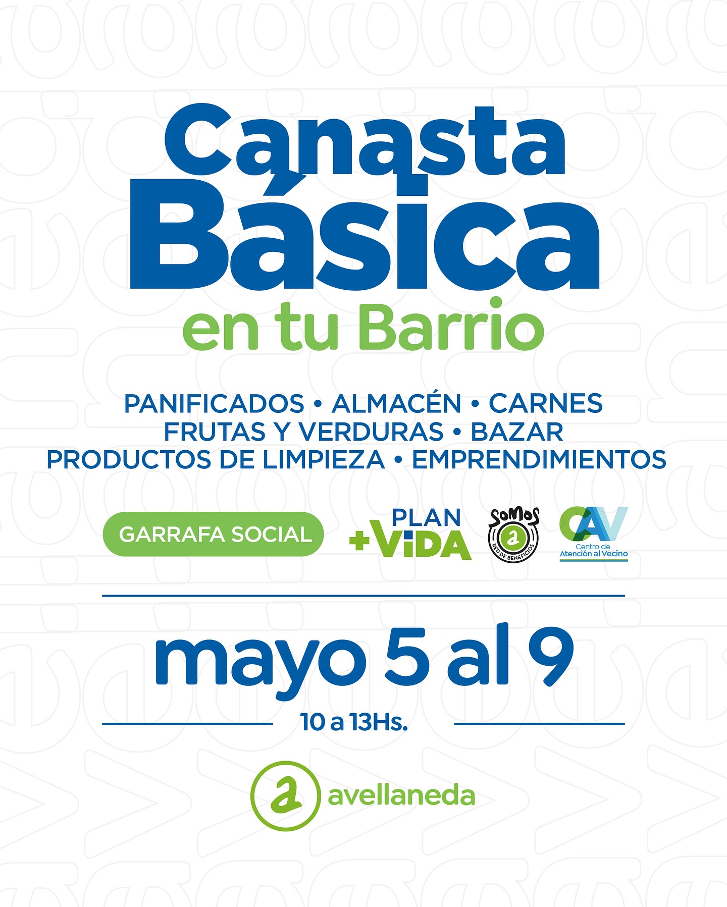 Canasta Básica Avellaneda