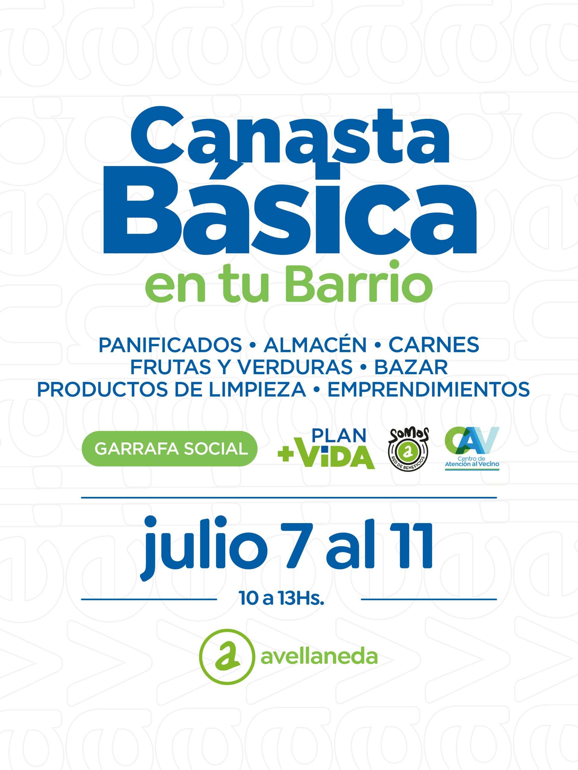 Canasta Básica Avellaneda